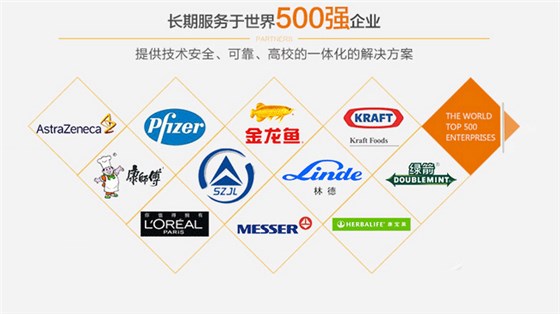 苏州金钻合作客户