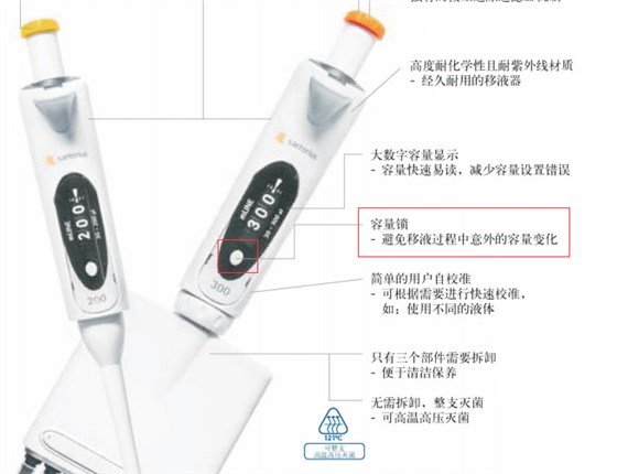 赛多利斯移液器量程锁