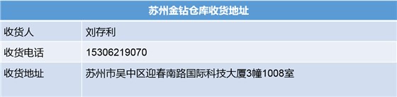 苏州金钻收货地址