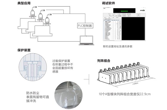 称重??? 称重???