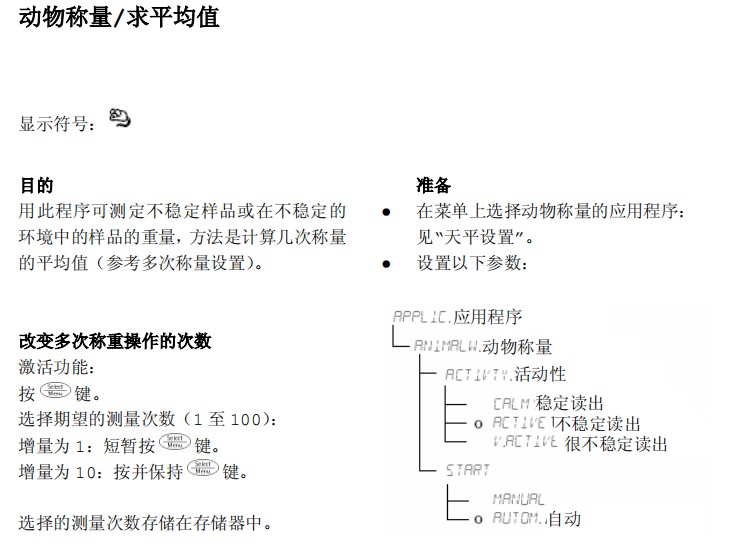 赛多利斯电子天平动物称重