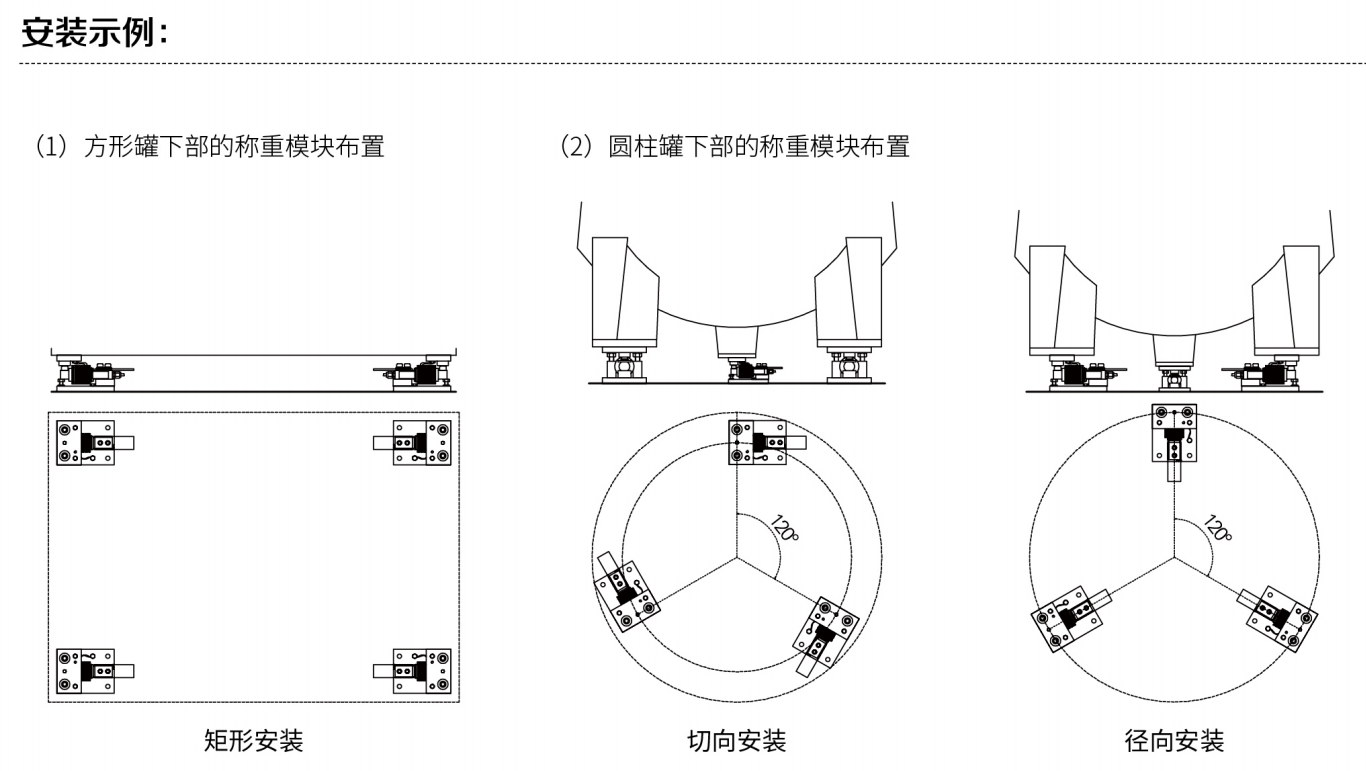 称重?？榘沧爸改? width=