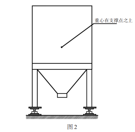 称重?？?