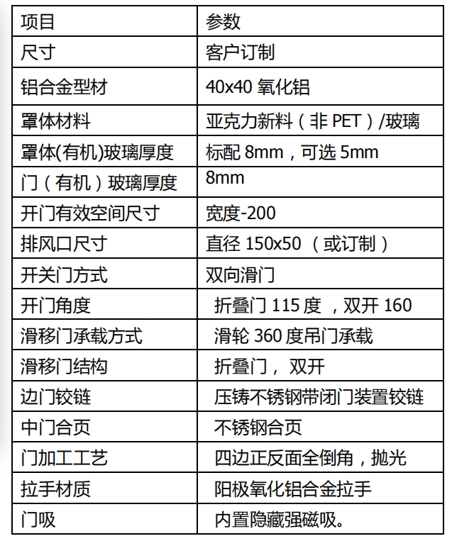集气罩 (3)