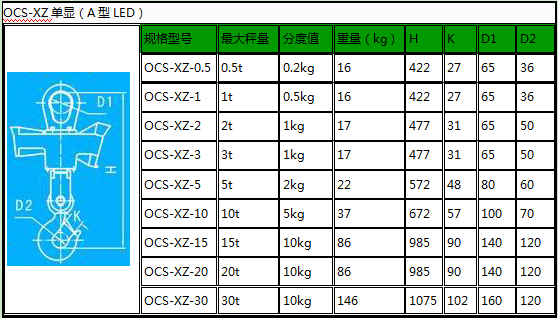 OCS-XZ单显电子吊秤LED参数