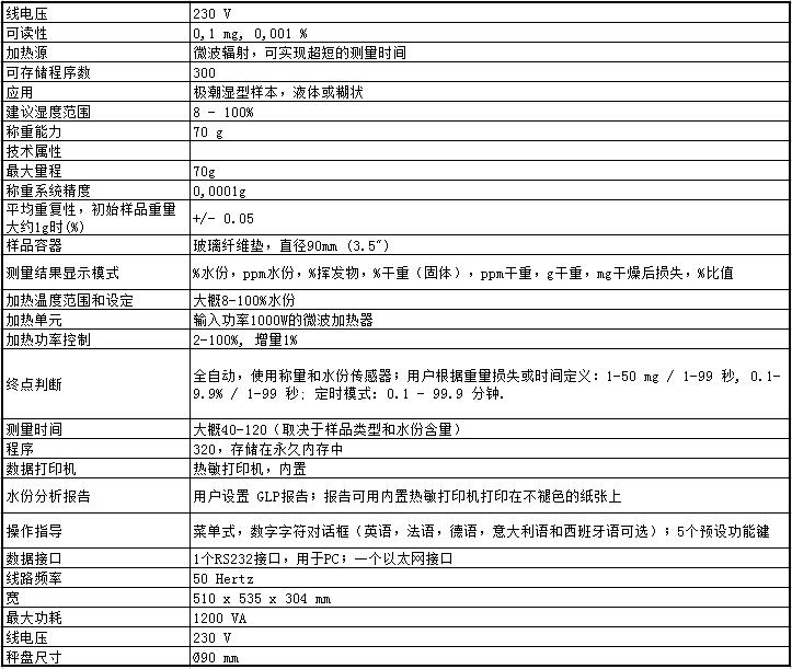 赛多利斯微波水分仪LMA200参数